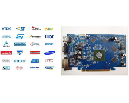 電子產品設計過程中,實現人機交互有多重要 智芯強
